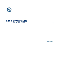 2020년