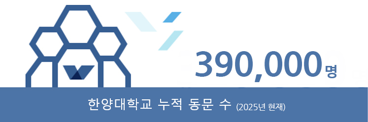 한양대학교 누적 동문수 (2015년 현재) 300,000명