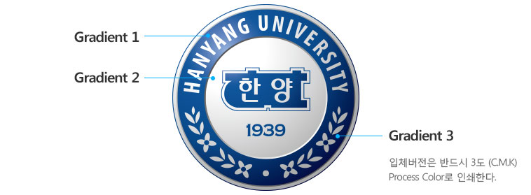 심볼 컬러 시스템